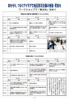 広報下知減災２０２１年２月号3_NEW
