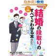 結婚の段取り