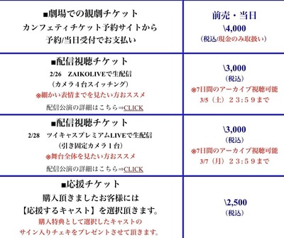 あなたがt