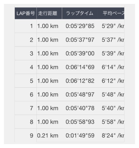 {844D0248-BE74-4F01-A60E-726A9B900739}