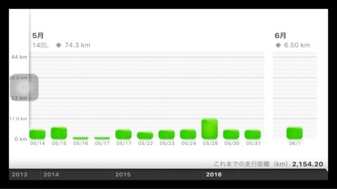 {C73FC548-C6A8-4A2F-801F-693FDB438B0F}