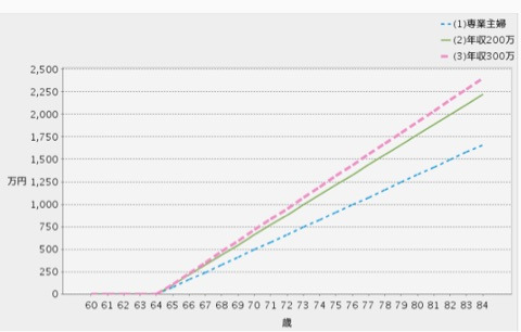 {5782E870-8DC2-49B6-AFEA-4B6AD06BAA4B}