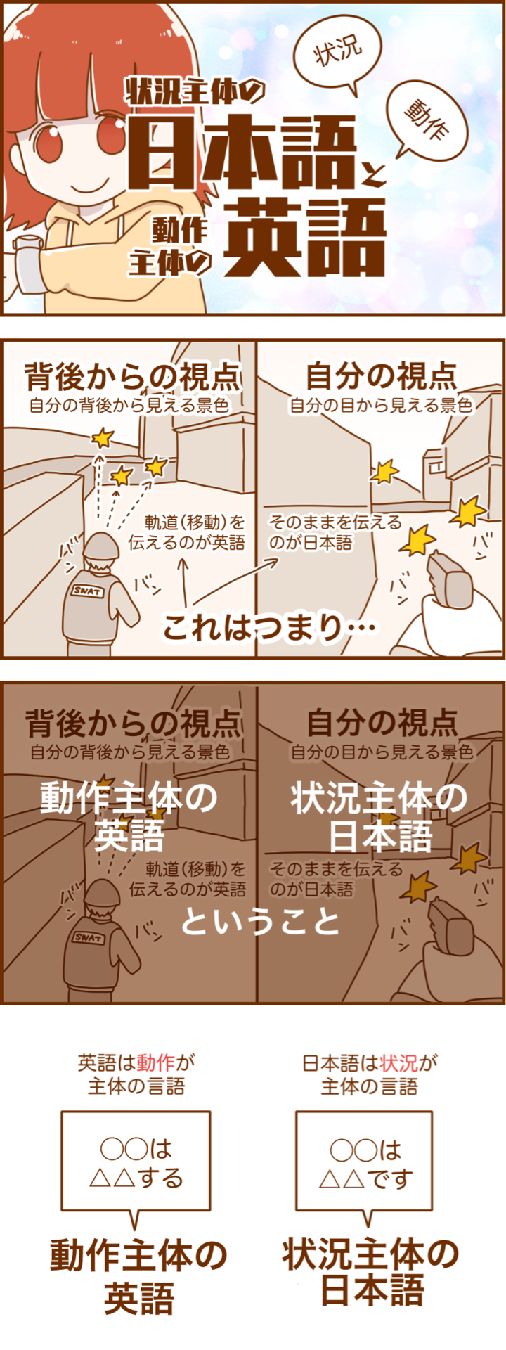英会話 状況主体の日本語と動作主体の英語 17歳からのイングリッシュ 英会話 状況主体の日本語と動作主体の英語 17歳からのイングリッシュ
