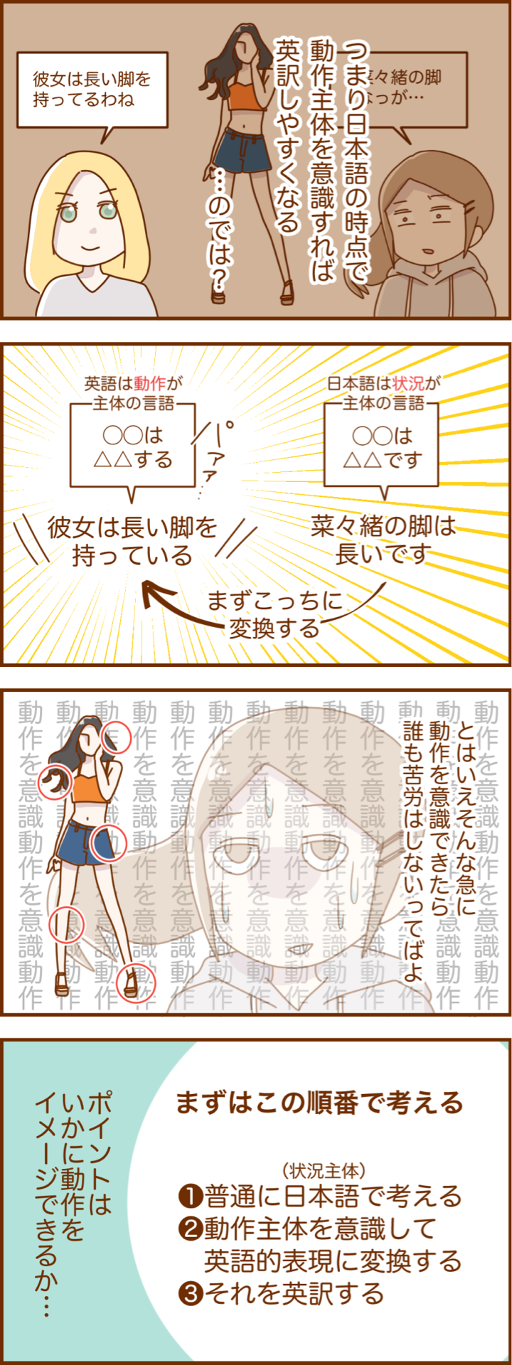 17歳からのイングリッシュ