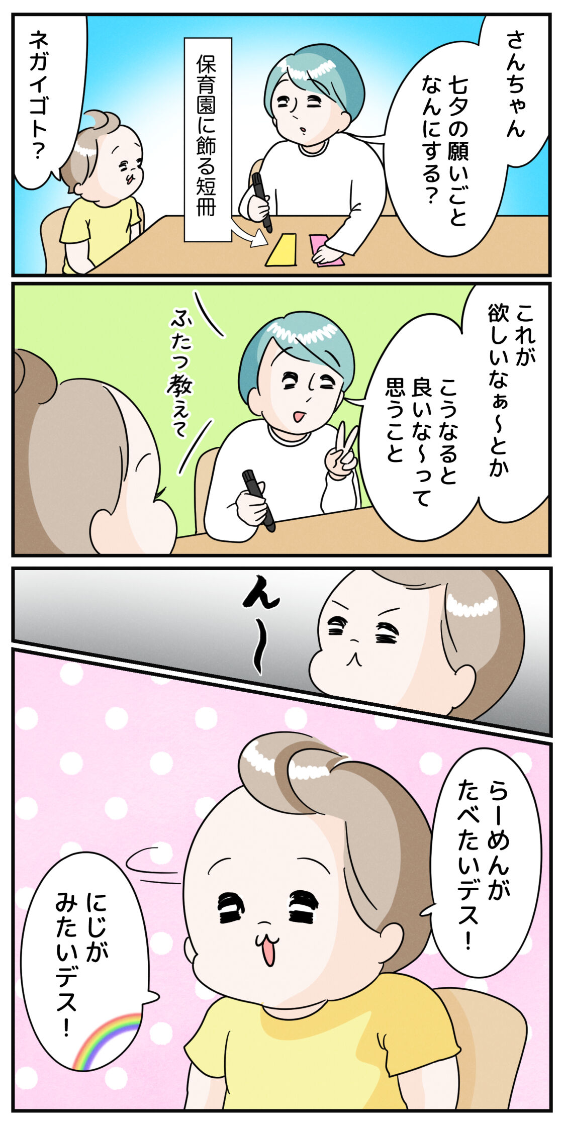 さんちゃん・ぽんちゃんの七夕の願い💫 : まりげのまんが。 Powered by