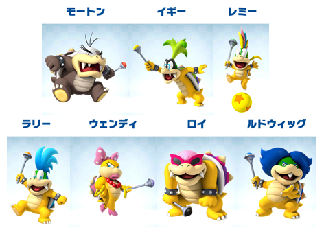クッパ7人衆ってクッパのことじゃないの 誰のことなんだ マリオカートツアー マリオカートツアーまとめ マリ活速報 クッパ7人衆ってクッパのことじゃないの 誰のことなんだ マリオカートツアー マリオカートツアーまとめ マリ活速報