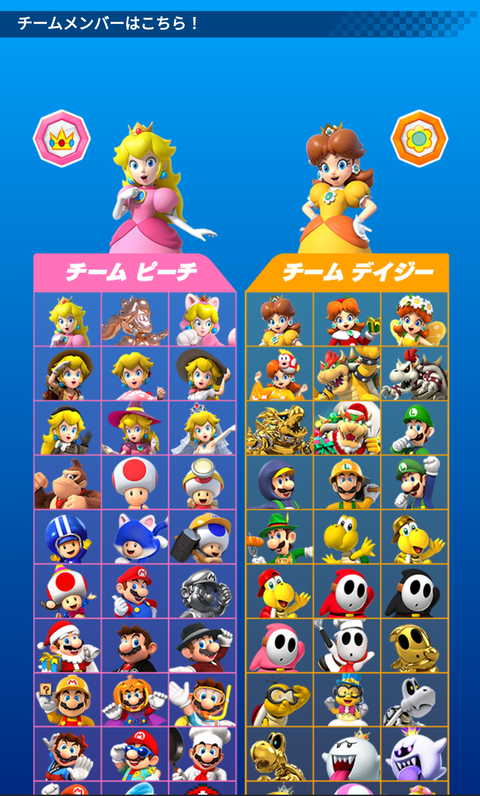 次回ツアーはピーチvsデイジーツアー 高度な情報戦が始まる マリオカートツアー マリオカートツアーまとめ マリ活速報 次回ツアーはピーチvsデイジーツアー 高度な情報戦が始まる マリオカートツアー マリオカートツアーまとめ マリ活速報
