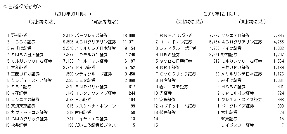 2019r