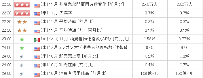 キャプチャ