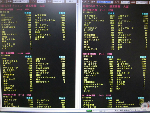 BlogPaint