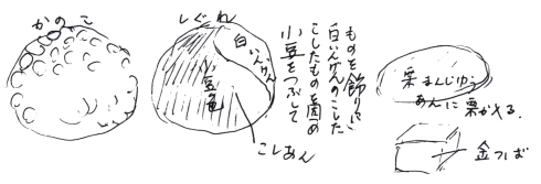 御用聞き 大正生まれのひとりごと