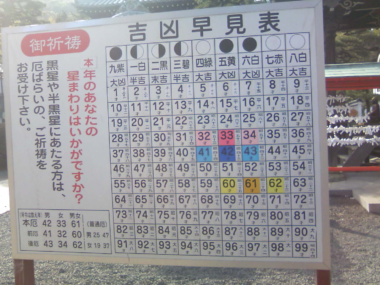 気になるものたち5点 いつも笑顔でいれたらいいね