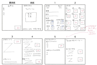 スクリーンショット 2023-07-05 14.34.06