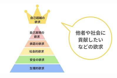 スクリーンショット 2024-01-05 10.46.07