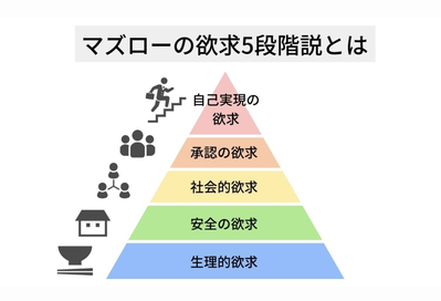 スクリーンショット 2024-01-05 10.46.21