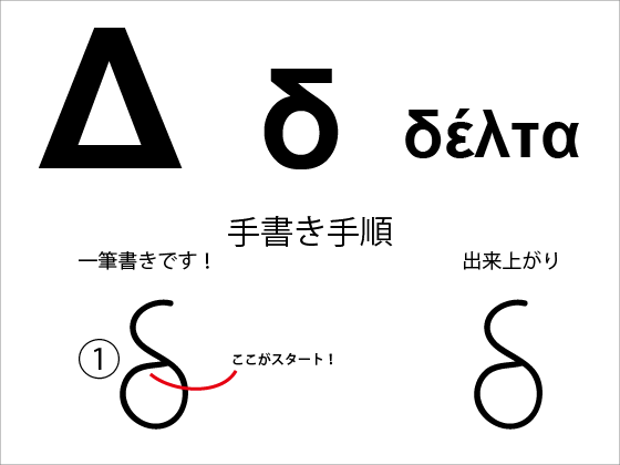 ギリシャ語無料レッスン1 アルファベット書き方 読み方 音声 Marinaのギリシャ語 英語 発音 健康 お金のはなし ギリシャ語無料レッスン1 アルファベット書き方 読み方 音声 Marinaのギリシャ語 英語 発音 健康 お金のはなし