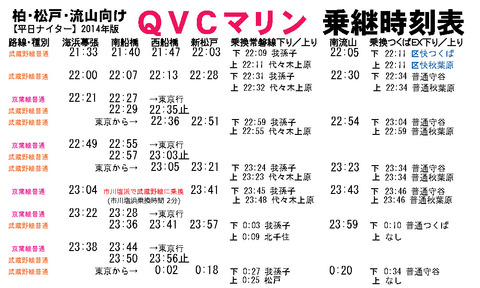 qvcmarine timetable weekday