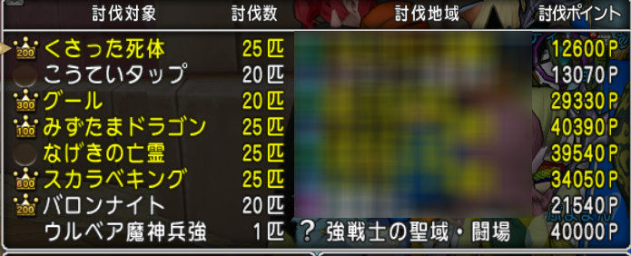 日替わり討伐に強戦士 ゆるゆるマリスラにっき ときどきナスビ 日替わり討伐に強戦士 ゆるゆるマリスラにっき ときどきナスビ