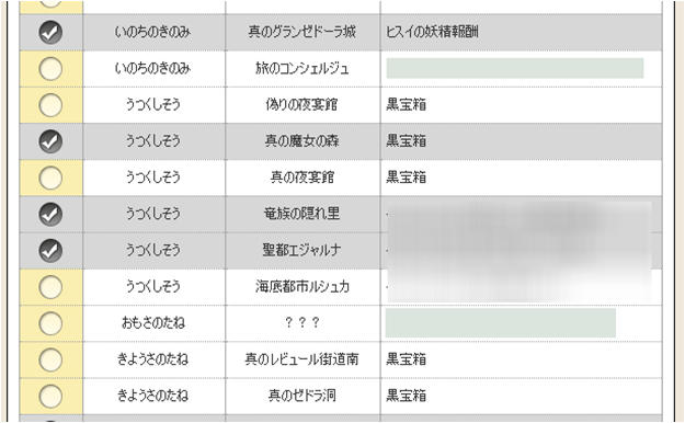 ソーラリア峡谷に消ゆ そのしぐさ 取り忘れていませんか ゆるゆるマリスラにっき ときどきナスビ ソーラリア峡谷に消ゆ そのしぐさ 取り忘れていませんか ゆるゆるマリスラにっき ときどきナスビ