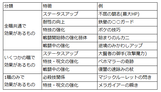 宝珠 2玉と3玉 選び方の基本 かも ゆるゆるマリスラにっき ときどきナスビ