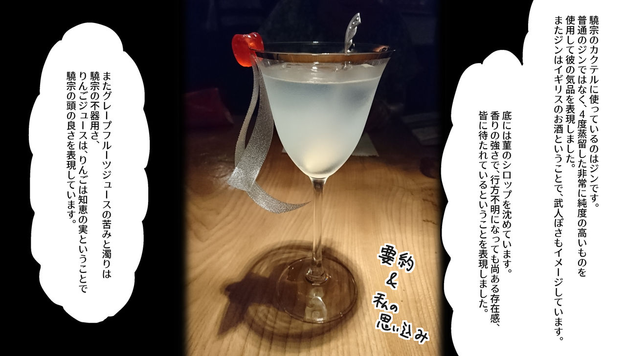 キャラクターカクテルレポ ハコニワのすみっこ キャラクターカクテルレポ ハコニワのすみっこ