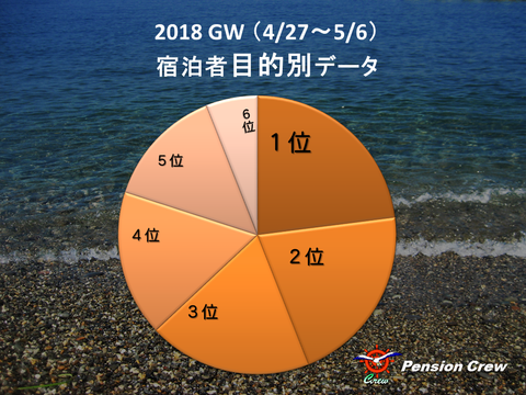 2018GW��Ū��-01
