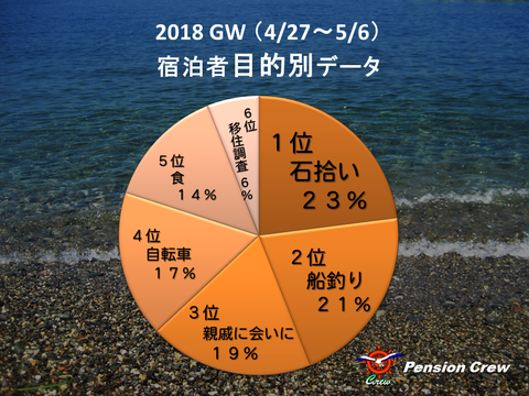 2018GW��Ū��-02