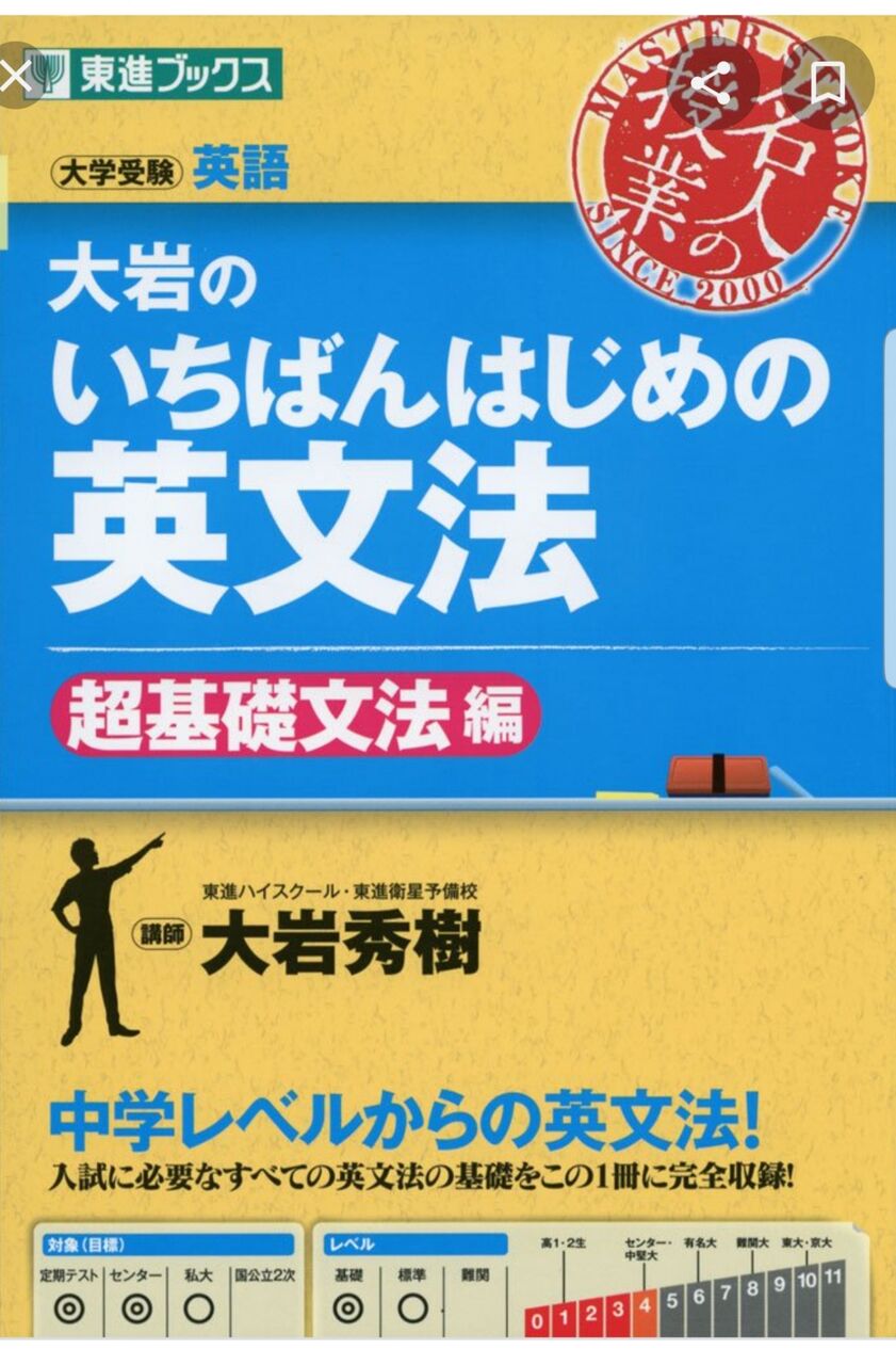 新高校1年生にむけて 慶京 Blog