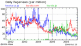 84d28000.gif
