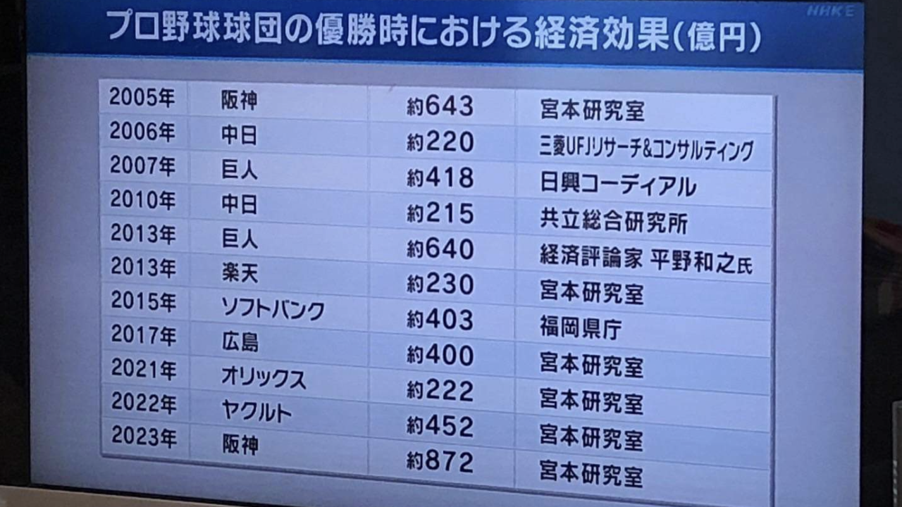 E04744BA-CD3D-41E2-B77A-F53D4F8E95AA