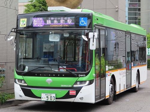 本格運用が始まったスカニア製フルフラットバス まぁ くんの乗り物情報日記 本格運用が始まったスカニア製フルフラットバス まぁ くんの乗り物情報日記