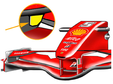 フェラーリF2007：フロント・ウィングの開発 （ブラジルGP） : F1通信