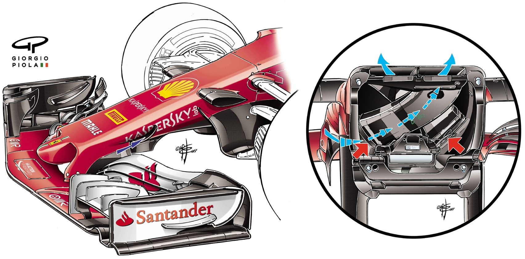 フェラーリsf70h X型sダクト F1通信 フェラーリsf70h X型sダクト F1通信