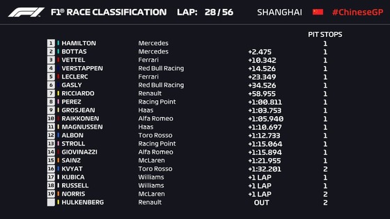 307 順位