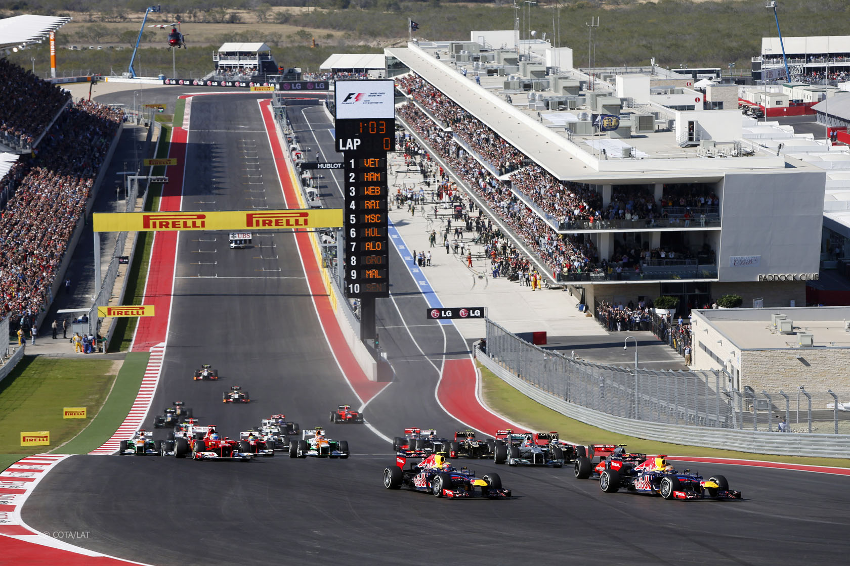 F1アメリカGP 5の結論 F1通信