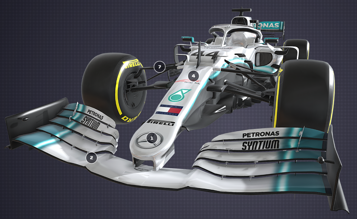 メルセデスW10の秘密を360度全方位から探る - 日本GP：F1技術解説 : F1通信