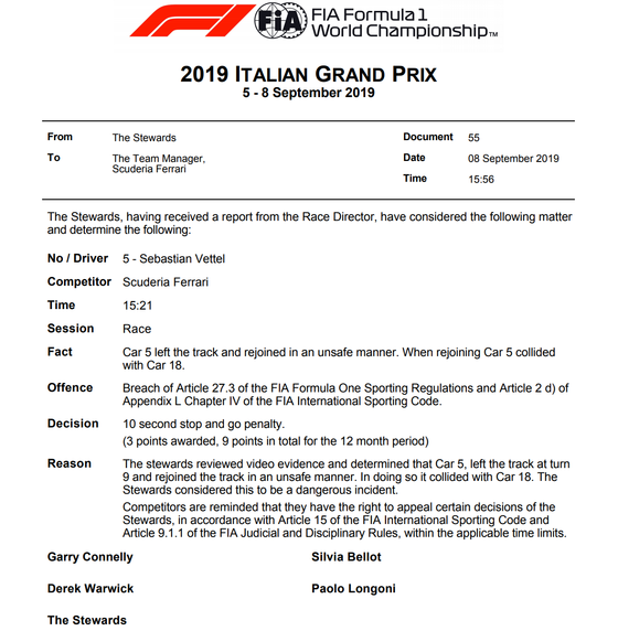 セバスチャン・ベッテル、ペナルティとペナルティ・ポイント:2019年F1イタリアGP