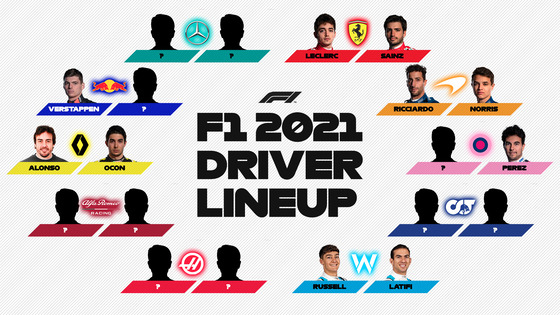2021年f1ドライバーラインアップ 確定10シート F1通信