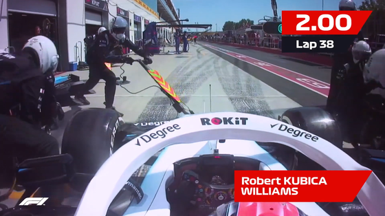 ロバート・クビサ(ウィリアムズ)最速ピットストップ:2019年F1カナダGP