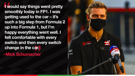 ミック・シューマッハ(ハース)2020年F1アブダビGP