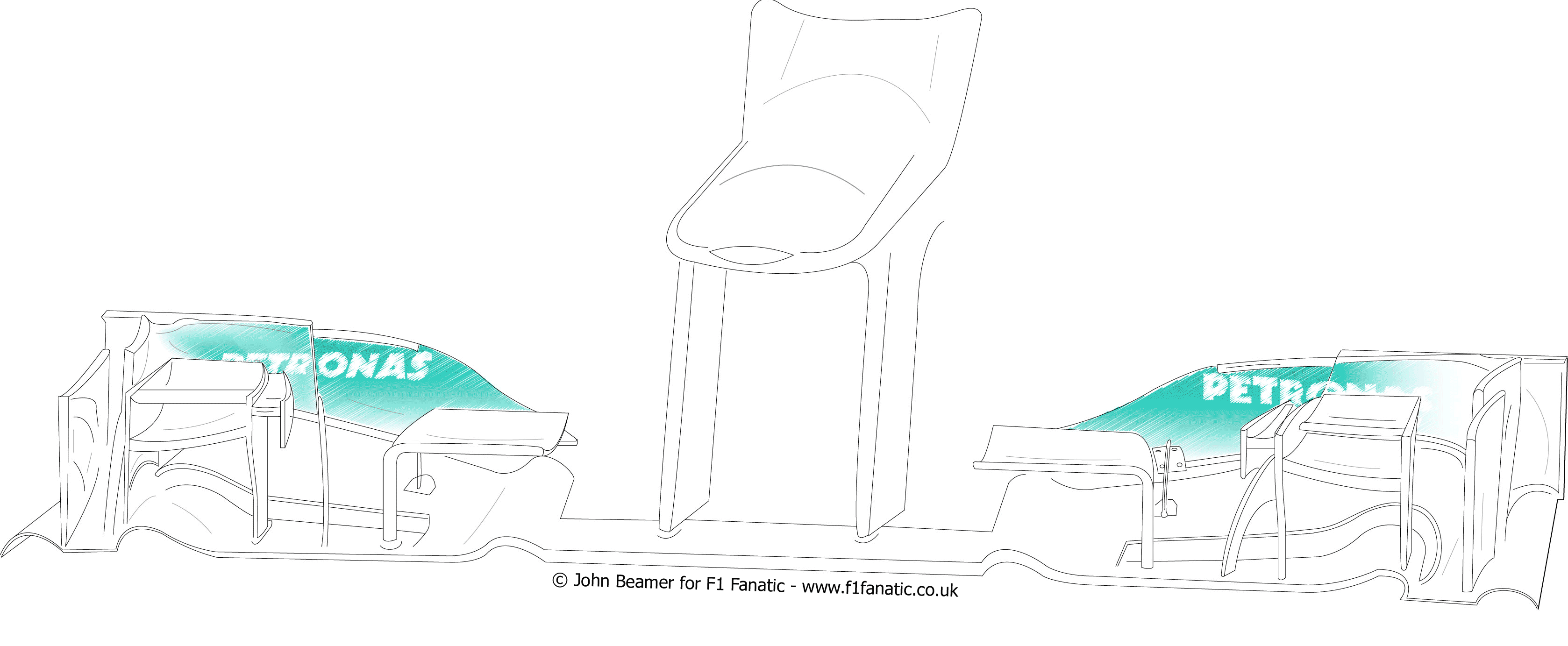 フロント ウィングの設計に関するケーススタディ メルセデスw03 F1通信
