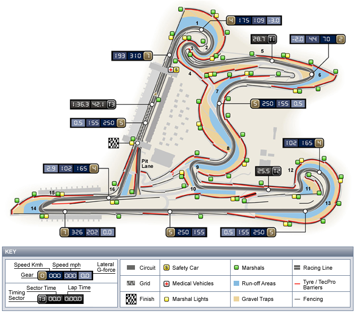 上海国際サーキット 11年ガイド Fia公式プレスリリース F1通信