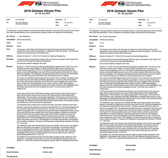アルファロメオの2台、30秒加算ペナルティで得点圏外に:2019年F1ドイツGP
