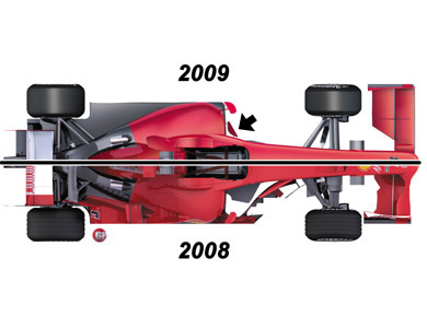 2009 F1 2008 2009 F1 