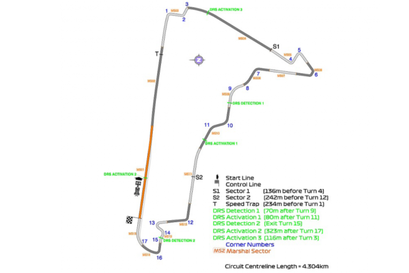 F1メキシコGP 2019年サーキット・ガイド