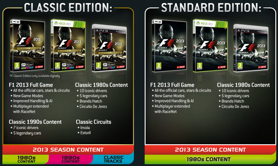 f1 2013 vs f1 2014 f1 2013 vs f1 2014
