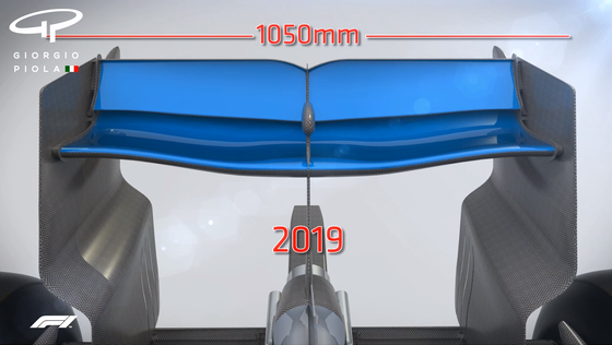 2019年F1マシンのリア・ウィング