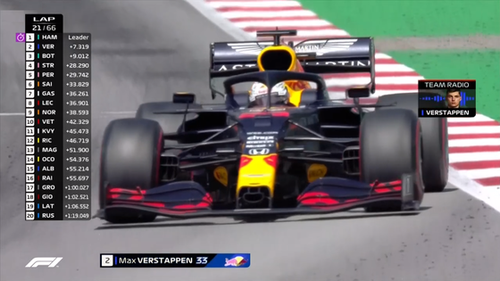 フェルスタッペンとチーム、無線のやり取り:2020年F1スペインGP