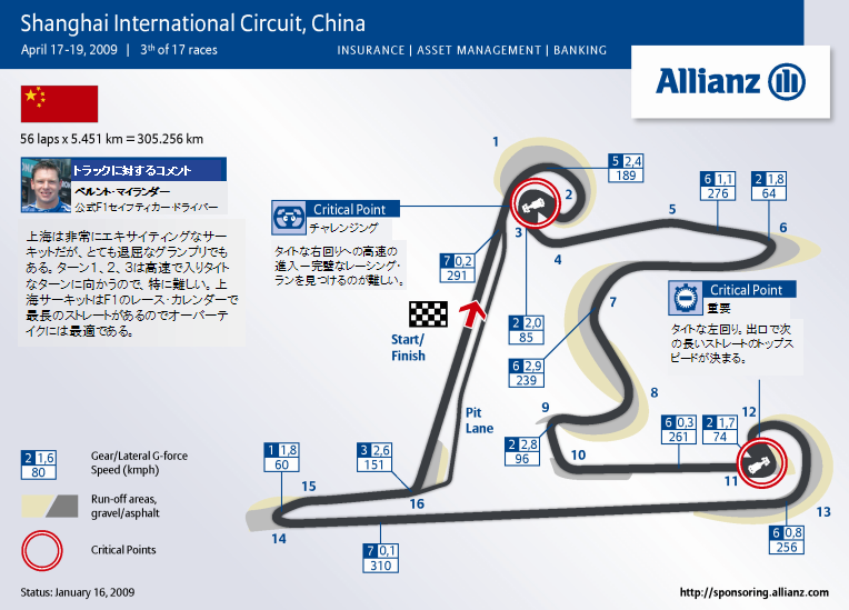 上海インターナショナル サーキット Shanghai International Circuit Japaneseclass Jp
