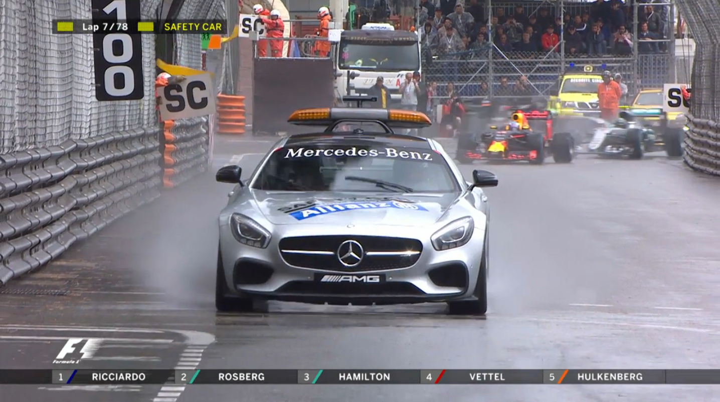 F1モナコgp動画 決勝ハイライト F1通信 F1モナコgp動画 決勝ハイライト F1通信